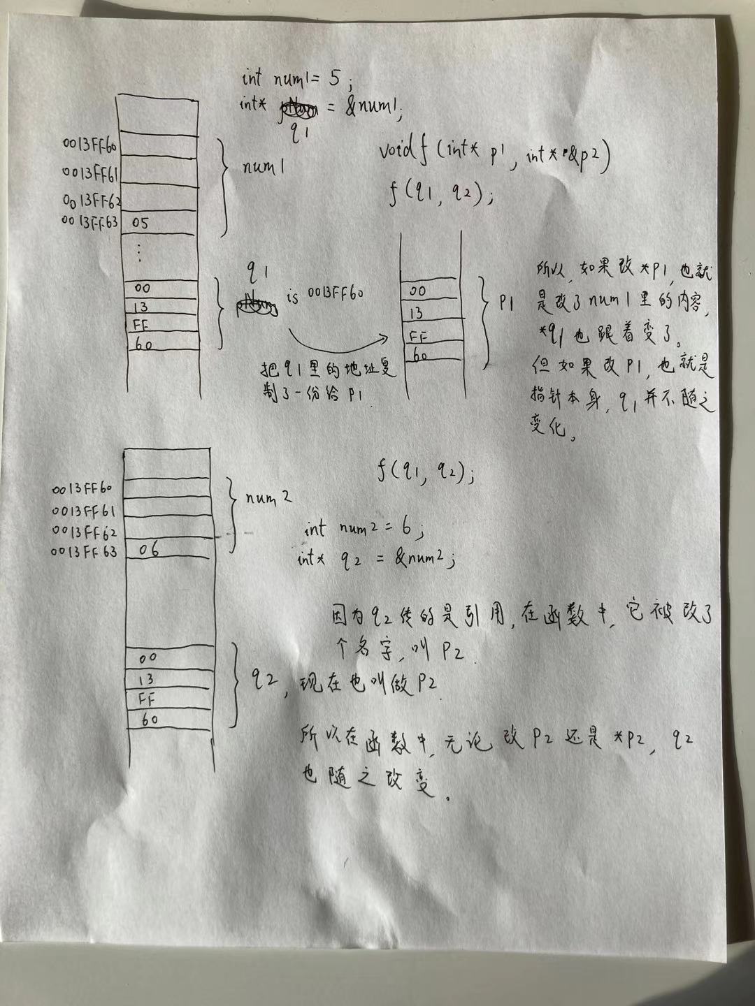 Passing Pointer Arguments in a Function Call