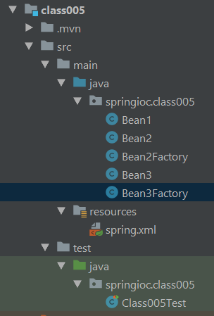 BeanInstance